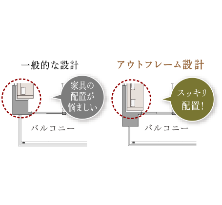 概念図