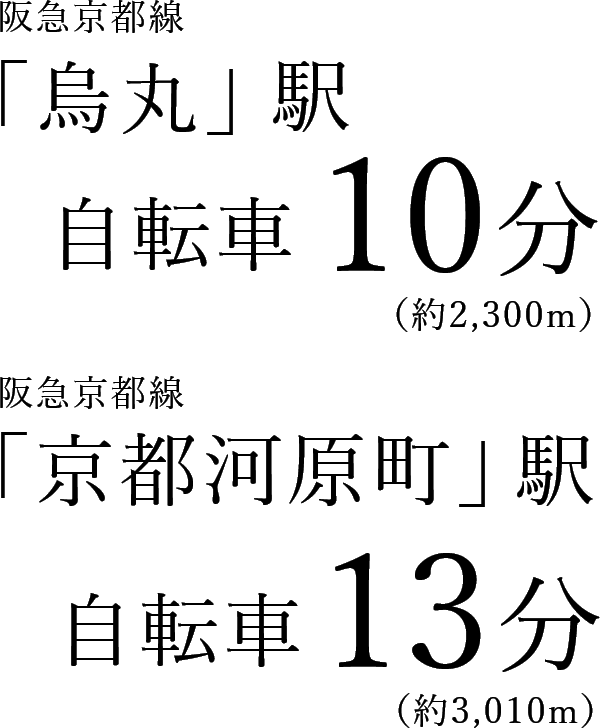 阪急京都線「烏丸」駅自転車10分（約2,300m）阪急京都線「京都河原町」駅自転車13分（約3,010m）