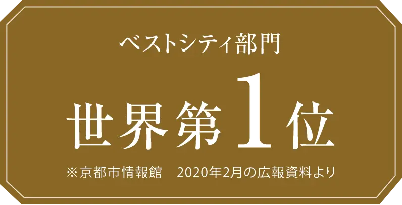 ベストシティ部門世界第１位