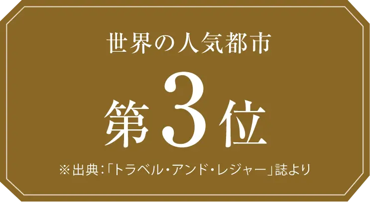 世界の人気都市第３位