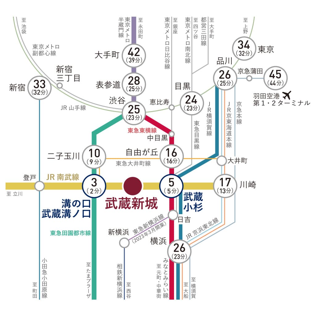 路線図